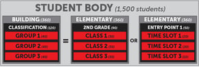 FinalForms: FinalForms Blog | student registration